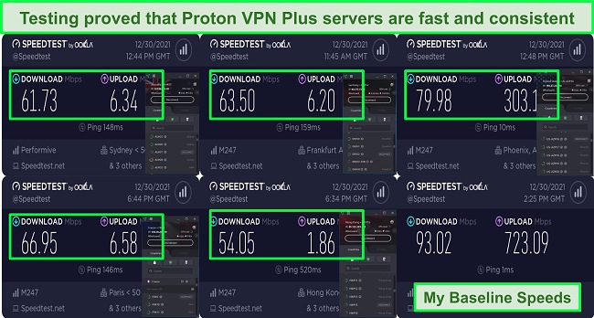 Screenshot of Proton VPN plus plan speed test results