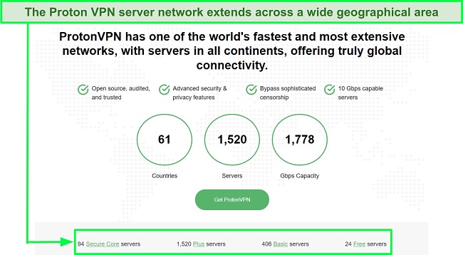 Screenshot illustrating the number of servers available on different Proton VPN plans