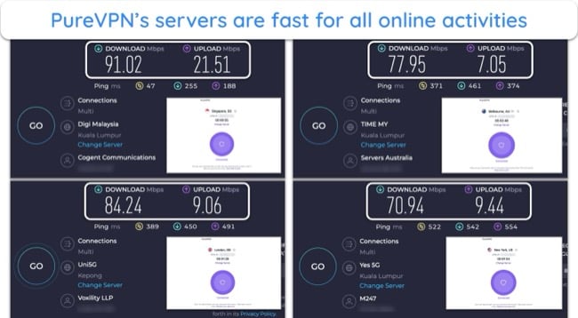 Screenshot of PureVPN's speed performance with servers in Singapore, Melbourne, London, and New York