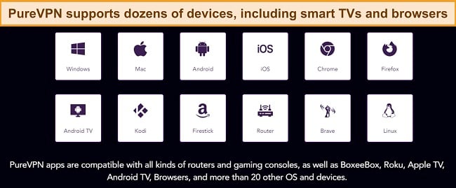 Screenshot of PureVPN's compatible devices, taken from its website.