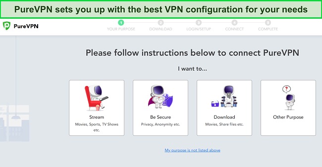 Screenshot of PureVPN's customized installation options for different VPN uses.