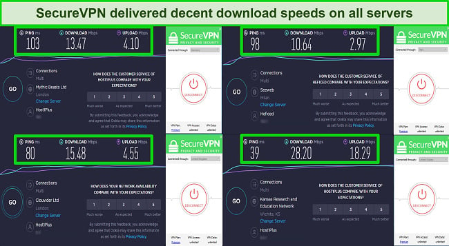 Screenshot of speeds tests while using SecureVPN