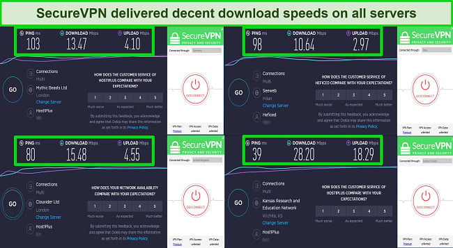 Captura de pantalla de pruebas de velocidades mientras se usa SecureVPN