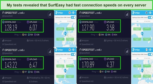Screenshot of speed test results while using SurfEasy VPN
