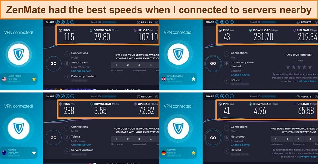 Screenshot of ZenMate VPN connected to servers in the US, UK, Australia and Germany with speed test results