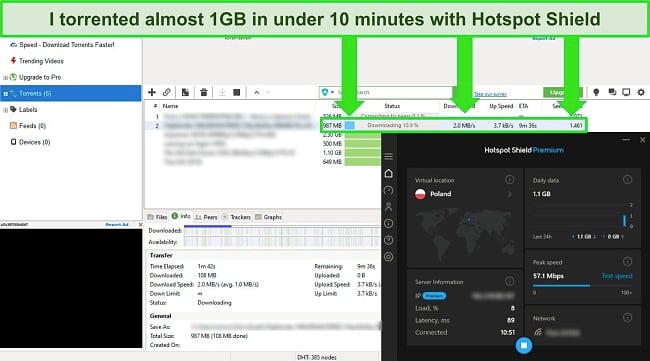 Screenshot of a torrent downloading in BitTorrent while Hotspot Shield is connected to a server in Poland