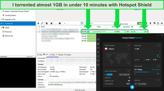 ภาพหน้าจอของการดาวน์โหลดฝนตกหนักใน BitTorrent ในขณะที่ Hotspot Shield เชื่อมต่อกับเซิร์ฟเวอร์ในโปแลนด์