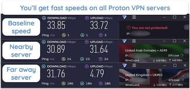 Screenshot showing a comparison of Proton VPN's connection speeds on different servers