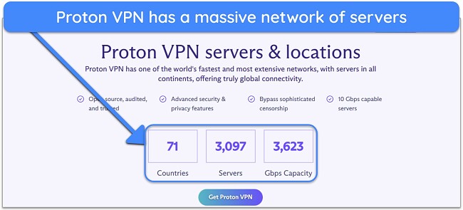 Screenshot of Proton VPN's server network capacity