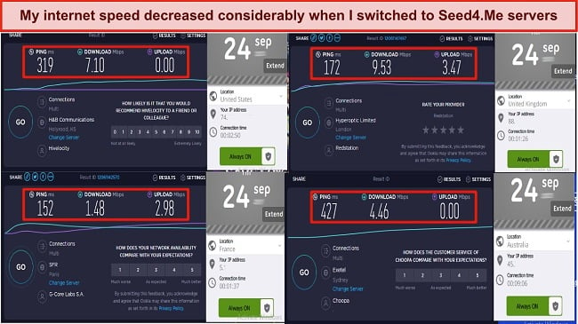 Screenshot of speed test results on 4 Seed4Me VPN servers