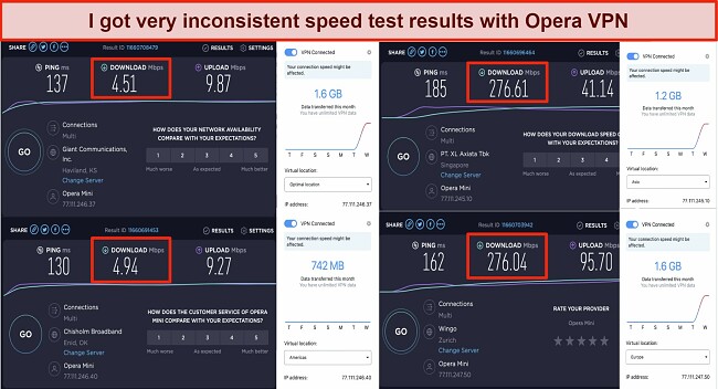 Screenshot of 4 speed tests while Opera VPN is connected to servers in the US, Europe, and Asia