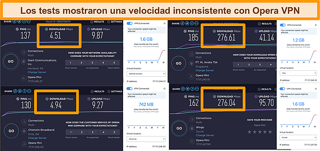 Captura de pantalla de los resultados de la prueba de velocidad de Opera VPN.