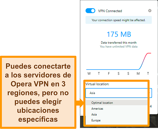 Captura de pantalla del menú de ubicación virtual de Opera VPN.