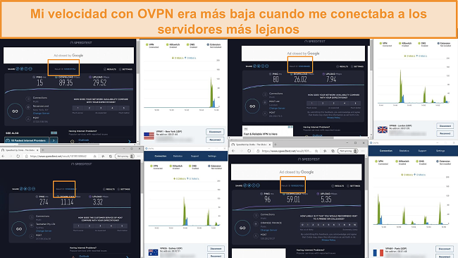 Captura de pantalla de 4 pruebas de velocidad mientras está conectado a OVPN