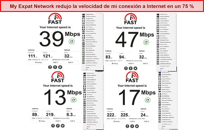 Captura de pantalla de las pruebas de velocidad de My Expat Network en diferentes servidores