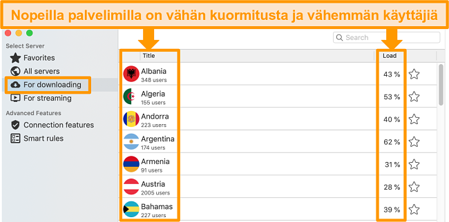 Kuvakaappaus Lataa-välilehdestä Macin CyberGhost-sovelluksessa