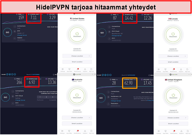 Näyttökuva HideIPVPN-nopeustesteistä 4 palvelimen sijainnissa.