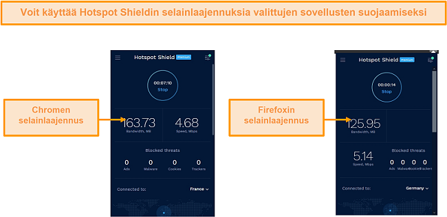 Näyttökuva Hotspot Shieldin selainlaajennuksista Chromelle ja Firefoxille.