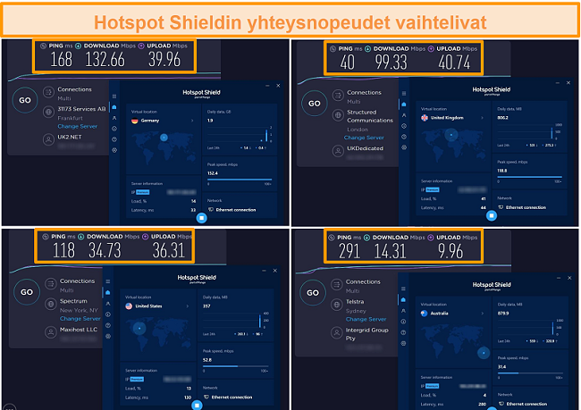 Näyttökuva Saksan, Ison-Britannian, Yhdysvaltojen ja Australian Hotspot Shield -nopeustestistä