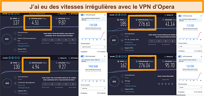 Capture d'écran des résultats du test de vitesse Opera VPN.