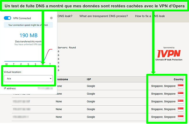 Capture d'écran des résultats du test de fuite DNS ne montrant aucune fuite lors de la connexion à Opera VPN.