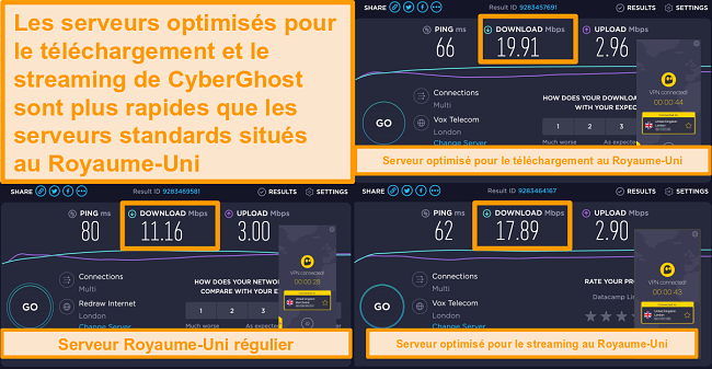 Screenshot of CyberGhost's regular and optimized servers for streaming and downloading in the UK, and speed test results
