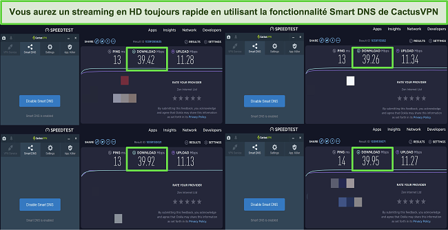 Capture d'écran de 4 tests de vitesse connectés aux serveurs DNS intelligents de CactusVPN