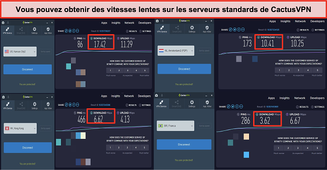 Capture d'écran des vitesses lentes sur les serveurs normaux de CactusVPN