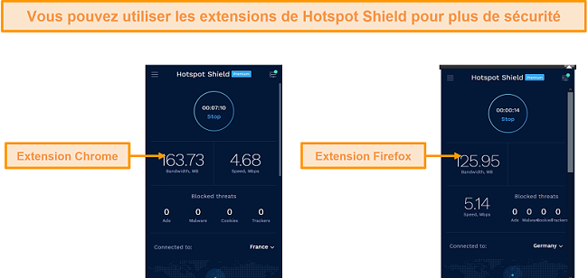 Capture d'écran des extensions de navigateur de Hotspot Shield pour Chrome et Firefox.