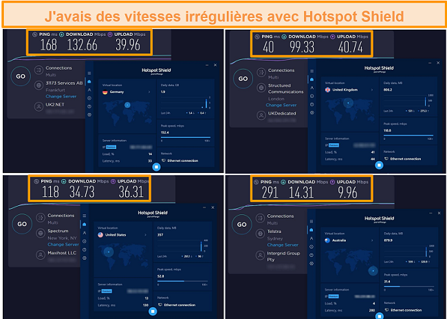 Capture d'écran des tests de vitesse Hotspot Shield d'Allemagne, du Royaume-Uni, des États-Unis et d'Australie