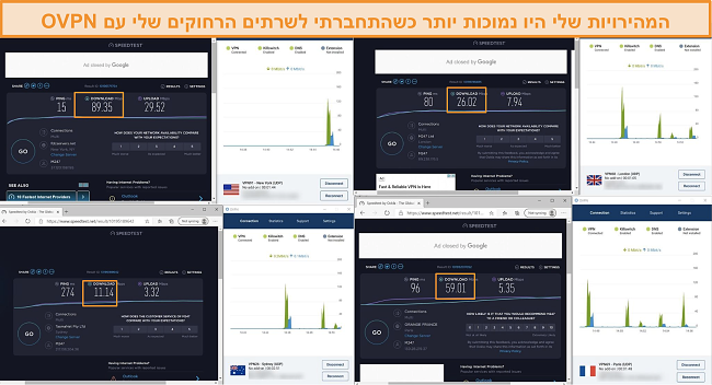 צילום מסך של 4 מבחני מהירות כשהוא מחובר ל- OVPN