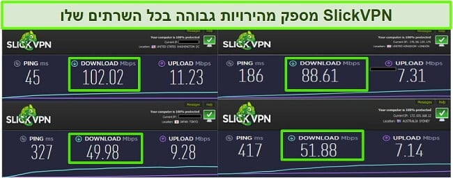 צילום מסך של 4 בדיקות מהירות שונות בזמן חיבור לשרתי SlickVPN