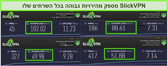 צילום מסך של 4 בדיקות מהירות שונות בזמן חיבור לשרתי SlickVPN