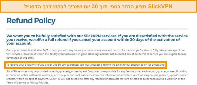 צילום מסך של מדיניות ההחזרים של SlickVPN