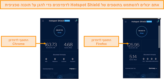 צילום מסך של הרחבות הדפדפן של Hotspot Shield עבור Chrome ו- Firefox.