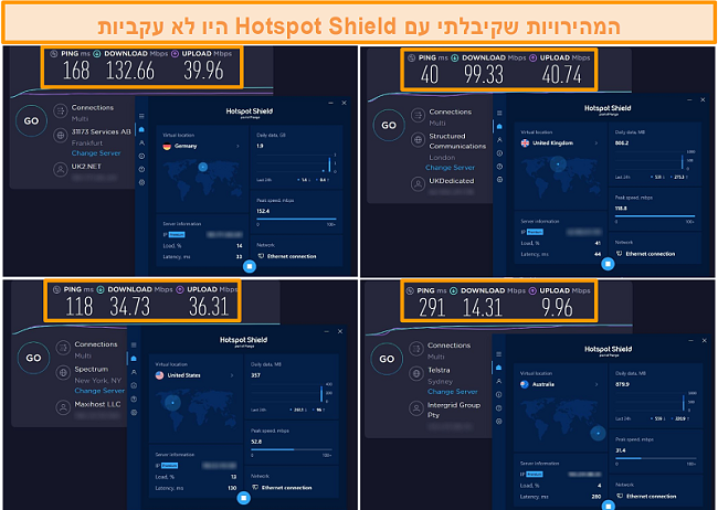 תמונת מסך של מבחני מהירות מגן חמה מגרמניה, בריטניה, ארה