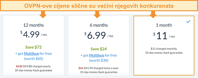 Snimka zaslona mogućnosti određivanja cijena OVPN-a