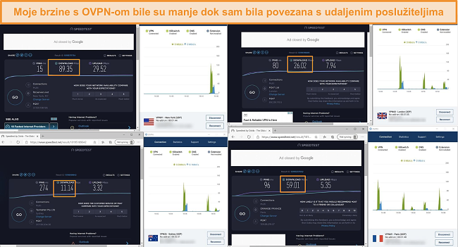 Snimka zaslona 4 testa brzine dok ste povezani na OVPN