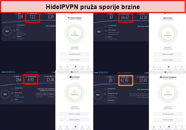 Snimka zaslona testova brzine HideIPVPN na 4 mjesta poslužitelja.