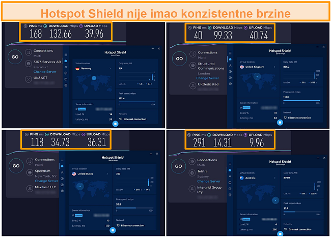 Snimak zaslona testova brzine Hotspot Shield iz Njemačke, Velike Britanije, SAD-a i Australije