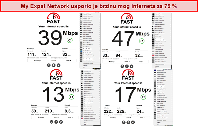 Snimka zaslona testova brzine My Expat Network na različitim poslužiteljima