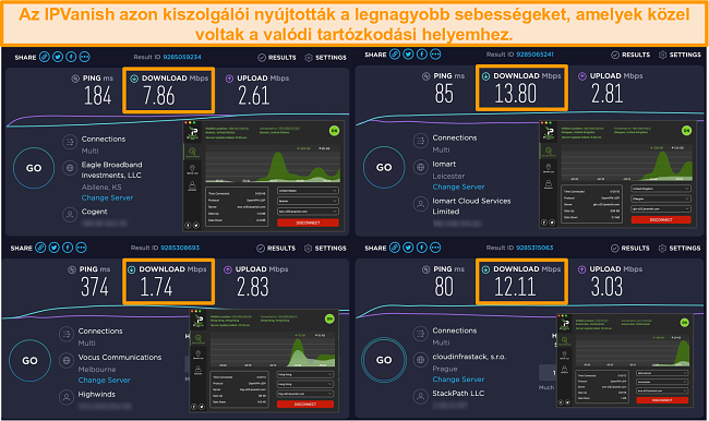 Screenshot of IPVanish's servers in the US, UK, Netherlands, and Hong Kong and speed test results