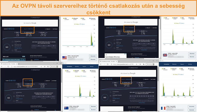 Képernyőkép 4 sebességpróbáról, miközben csatlakoznak az OVPN-hez