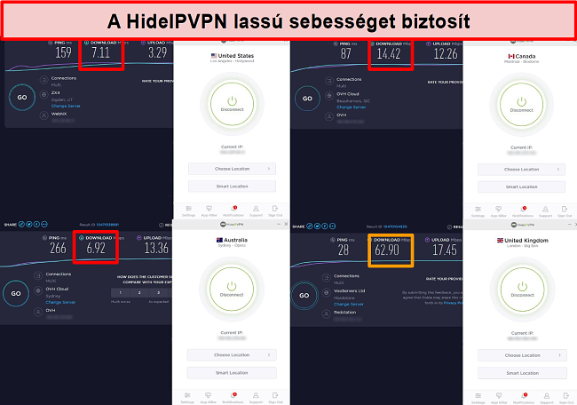 Pillanatkép a HideIPVPN sebességtesztekről 4 szerver helyen.