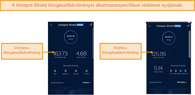 Pillanatkép a Hotspot Shield Chrome és Firefox böngészőbővítményeiről.