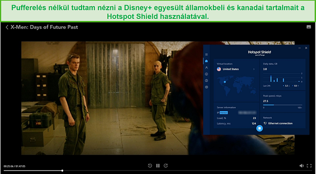 Pillanatkép a Hotspot Shield feloldásáról, amely feloldja a Disney + -ot és streameli az X-Men: A jövő múltjai napokat