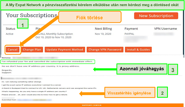 Pillanatkép a My Expat Network visszatérítési folyamatáról