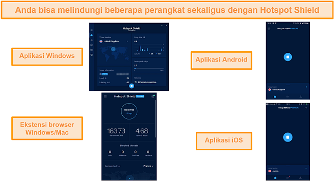 tangkapan layar aplikasi Hotspot Shield di Windows, Android, Mac, dan iOS.