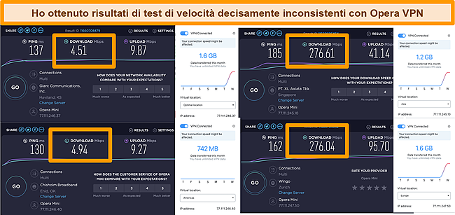 Screenshot dei risultati del test di velocità di Opera VPN.