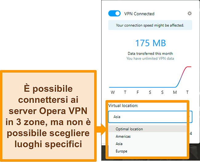 Screenshot del menu della posizione virtuale di Opera VPN.